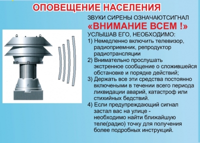 Всемирный день гражданской обороны
