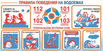 Основные правила безопасного поведения на водоемах
