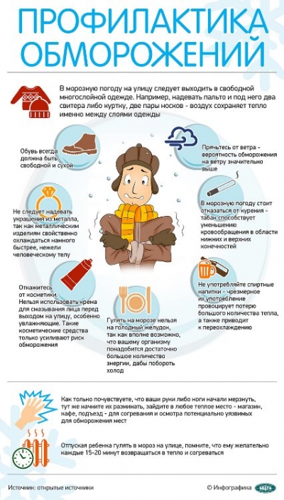 ВАЖНО! Грядут морозы!