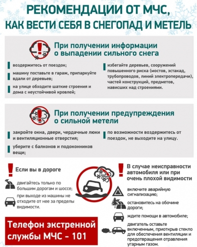 Внимание! Сильный ветер и снегопад!