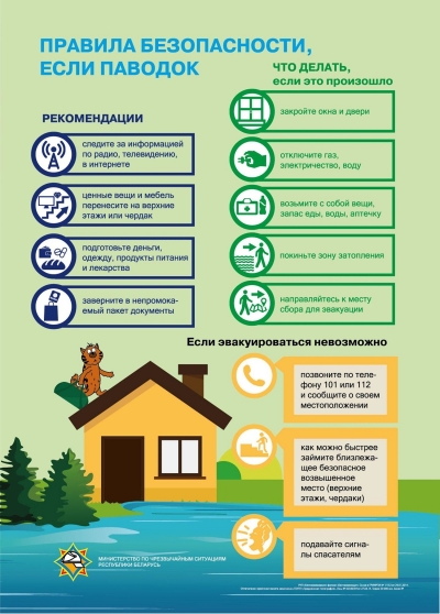 Как пережить наступление весны: правила безопасности при паводке