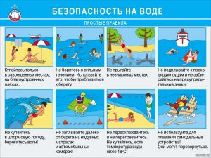 «Купание запрещено!»